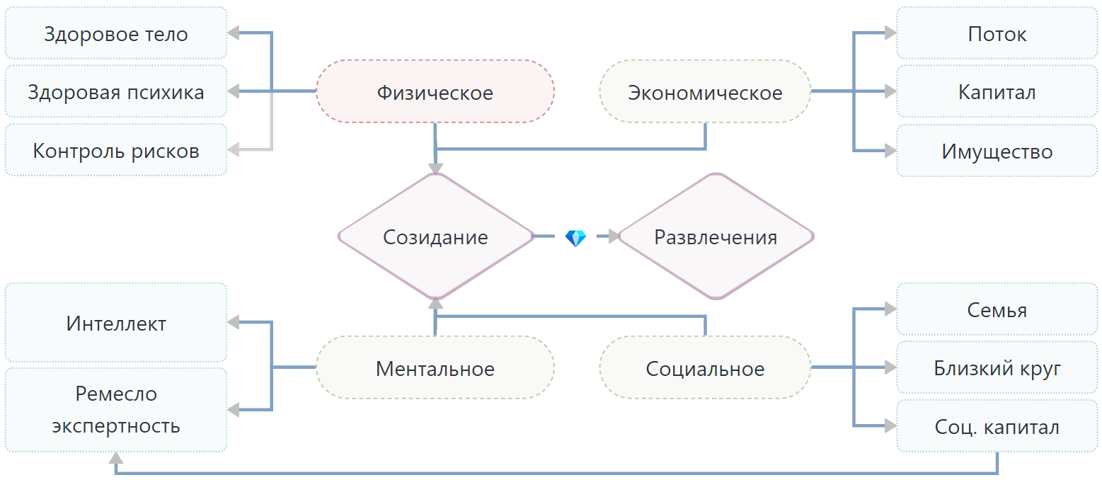 Image/Идеи/Окно переполнения области задач._241108213433.png