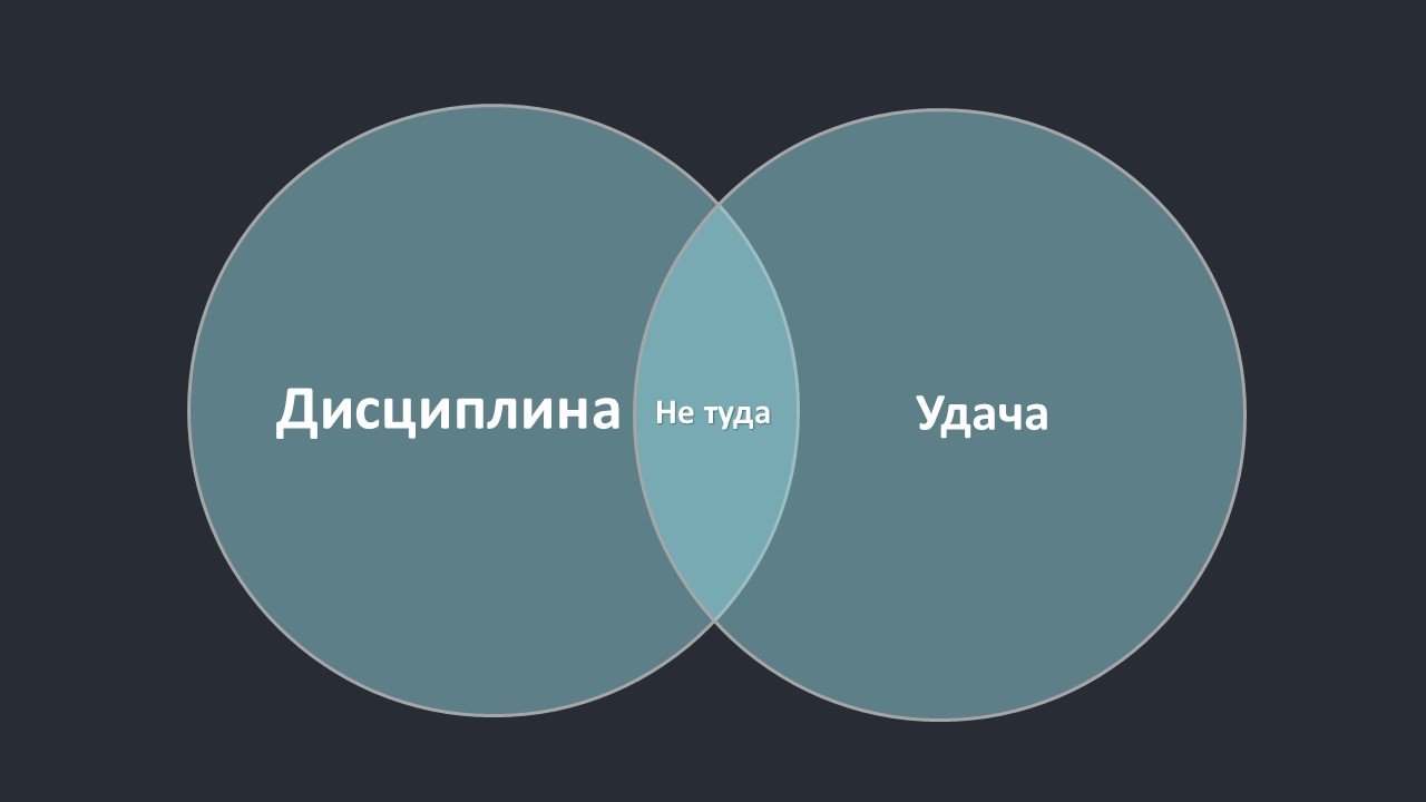 Image/Сайт/Психология/Курс_Психология покера.jpg