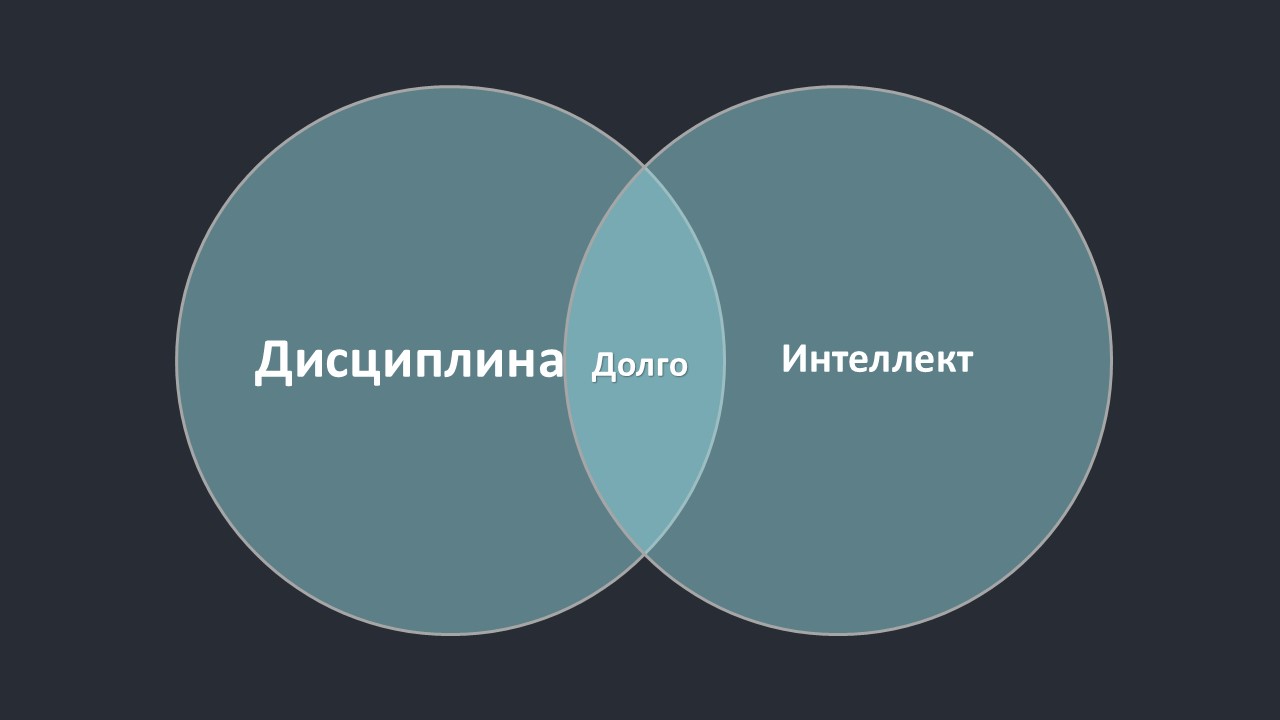 Image/Сайт/Психология/Курс_Психология покера2.jpg