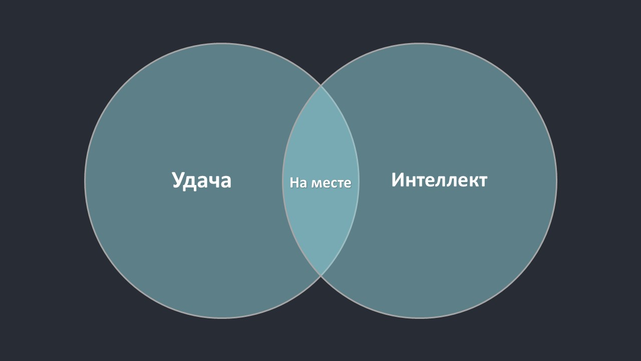Image/Сайт/Психология/Курс_Психология покера3.jpg