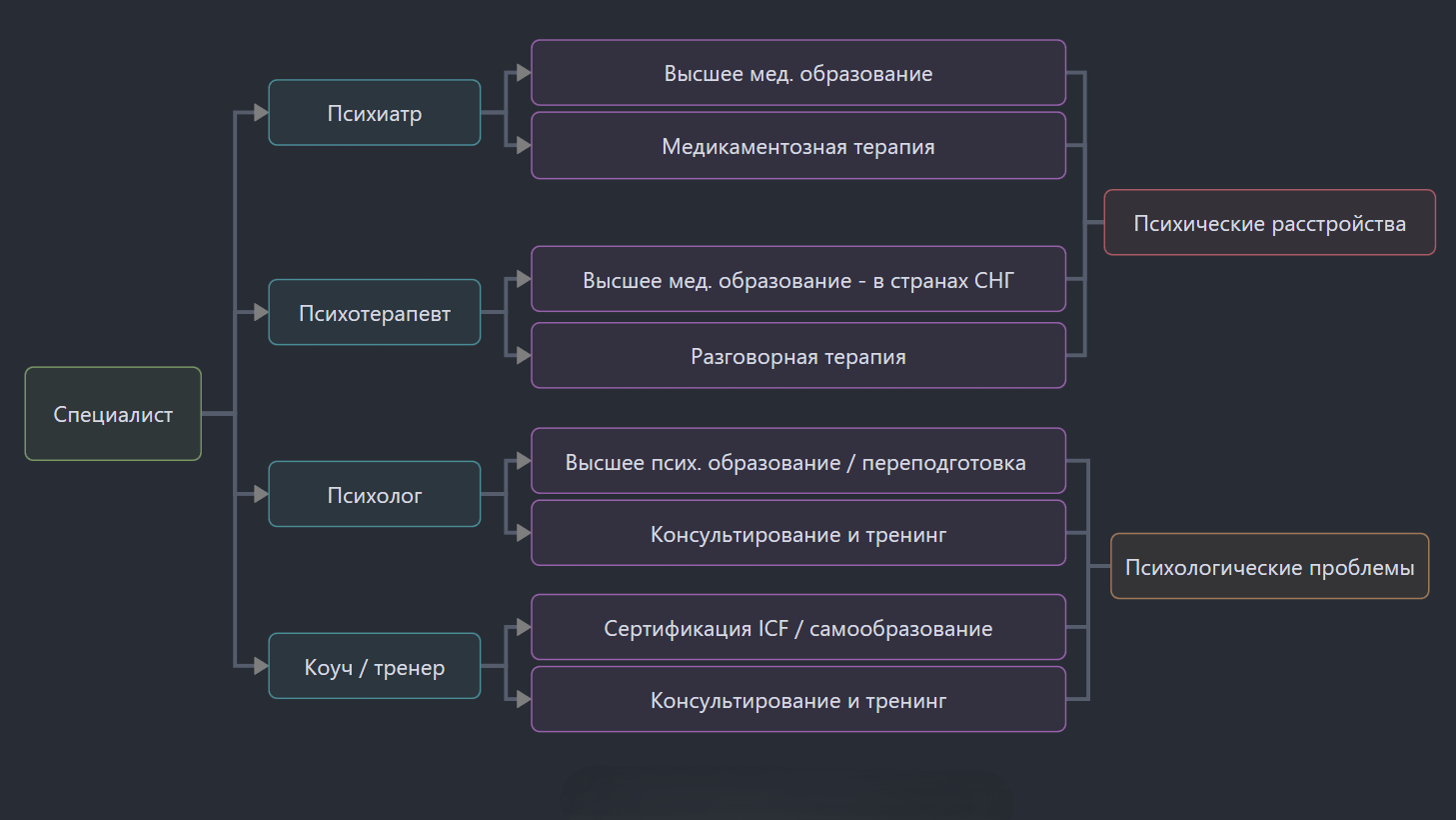 Image/Сайт/Психология/_250117111920.png
