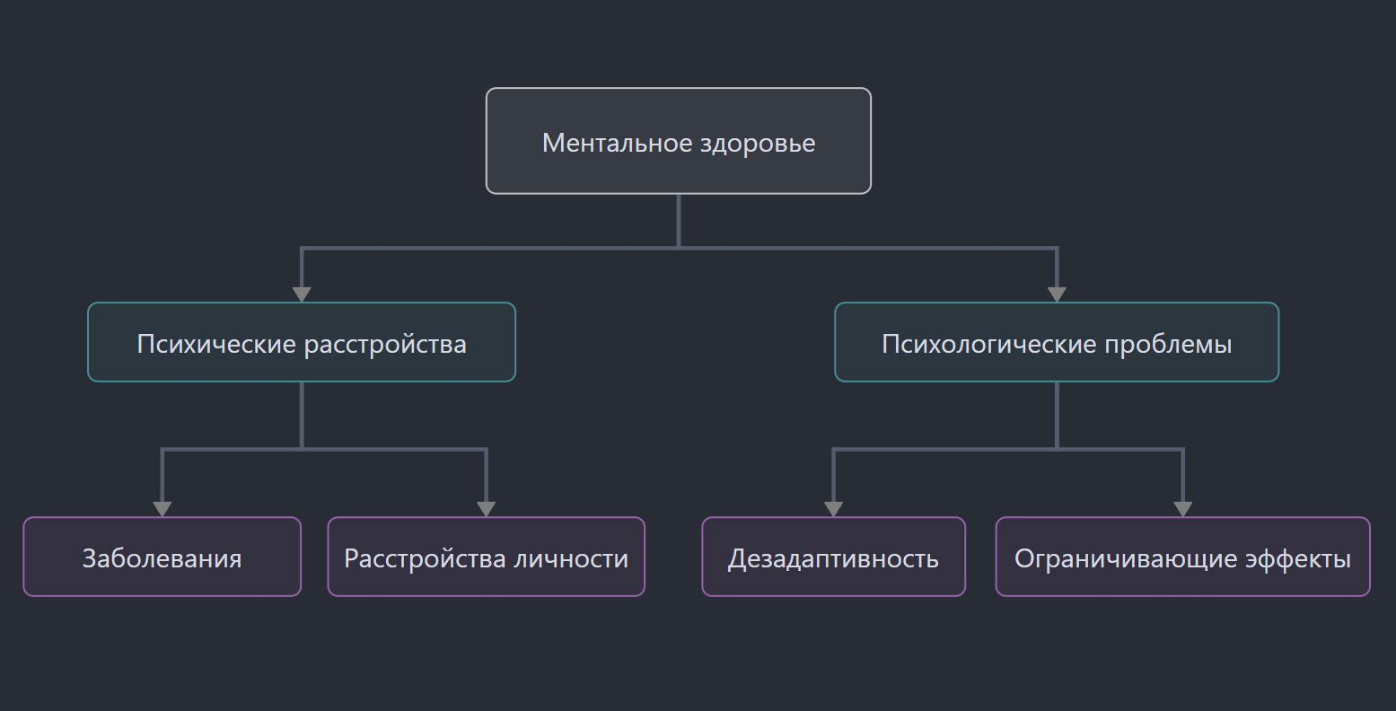 Image/Сайт/Психология/_250117112444.png