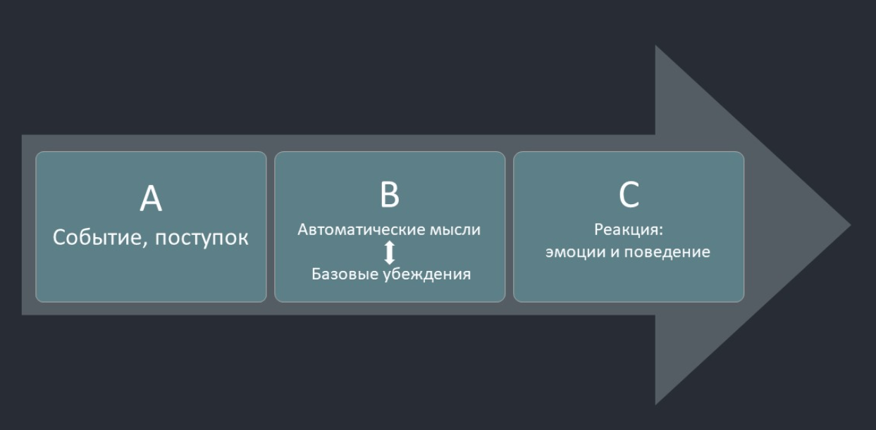 Image/Сайт/Психология/_250118102027.png